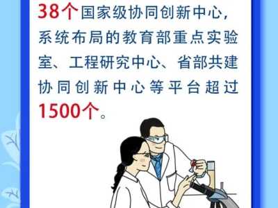大数据带你看高校科技创新改革发展这十年 | 教育这十年“1+1”第八场 · 数据说