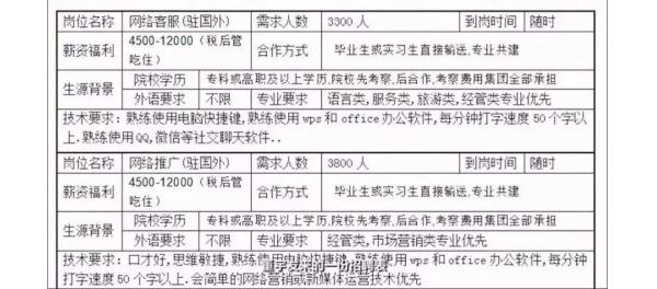 “线上赌场”揭秘！套路细思极恐！