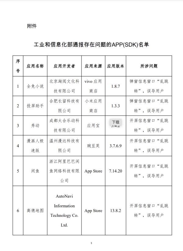 工信部通报31款违规APP！涉及闲鱼、高德！